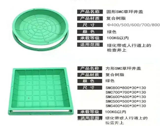 中沙树脂复合种植井盖展示